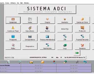 Liderazgo en Tecnología