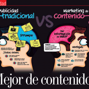 PUBLICIDAD | Publicidad Tradicional VS Marketing de Contenido
