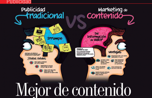 PUBLICIDAD | Publicidad Tradicional VS Marketing de Contenido