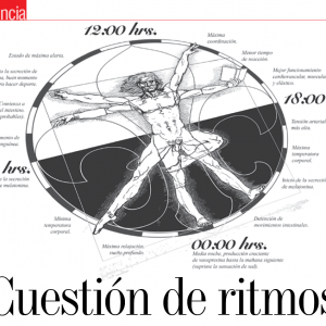 CIENCIA | Cuestión de Ritmos