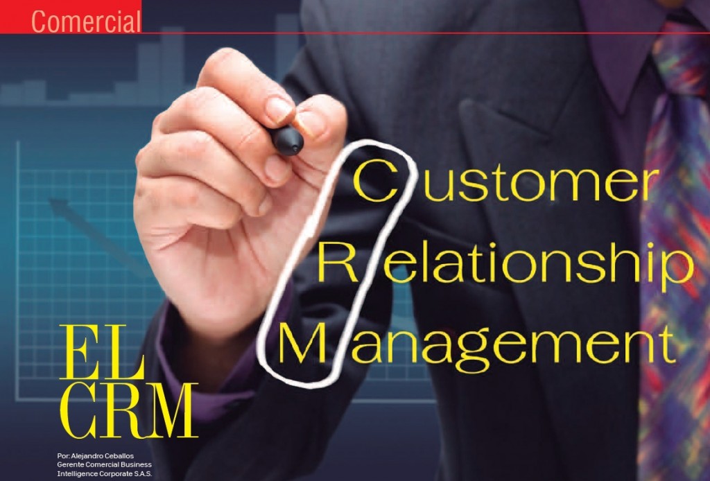 CRM