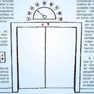 SOCIEDAD | ASCENSOR SOCIAL