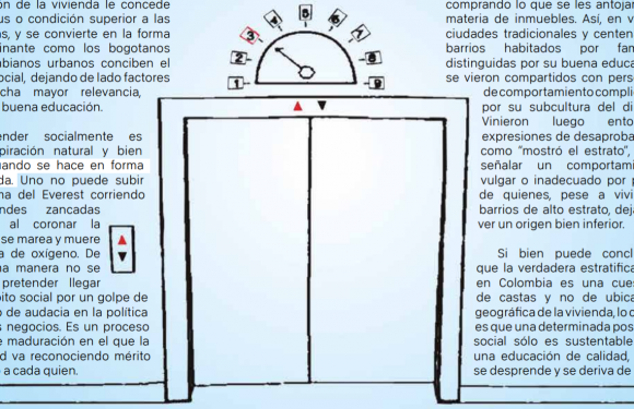 SOCIEDAD | ASCENSOR SOCIAL