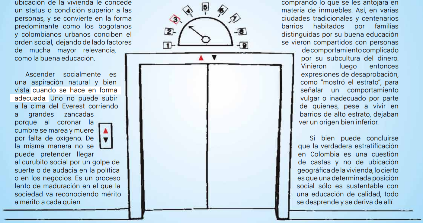 Ascensor Social