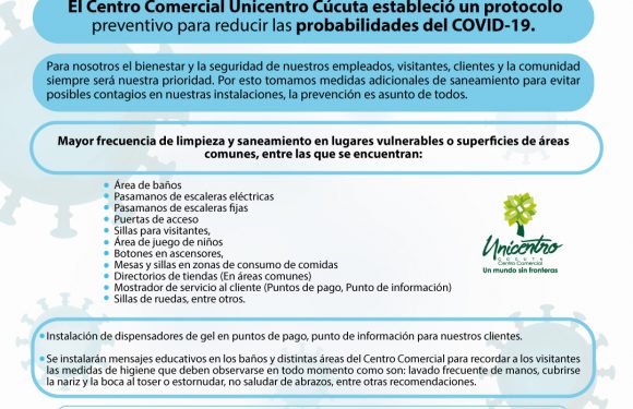 PROTOCOLO PREVENTIVO PARA REDUCIR LAS PROBABILIDADES DEL COVID 19