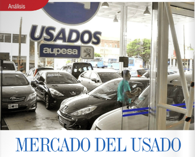 ANÁLISIS | MERCADO DEL USADO